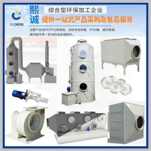 云南菌類產業與催化燃燒設備的協同發展